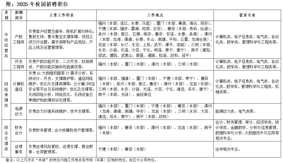 附件图片.png