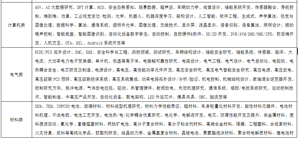 企业微信截图_17249963013933.png