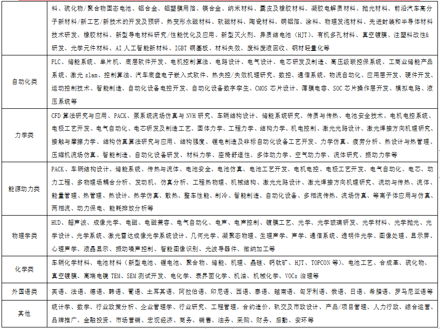 企业微信截图_17249963261716.png