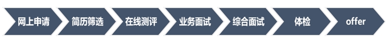 dfrc.png