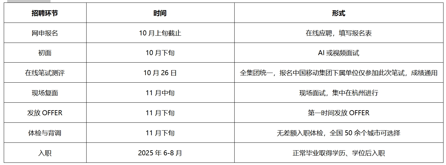 微信截图_20240911091846.png