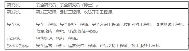 微信截图_20240918100745.png