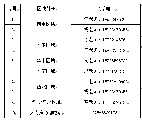 表2.png