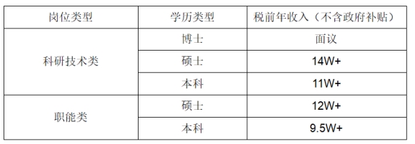 微信截图_20240929094901.png