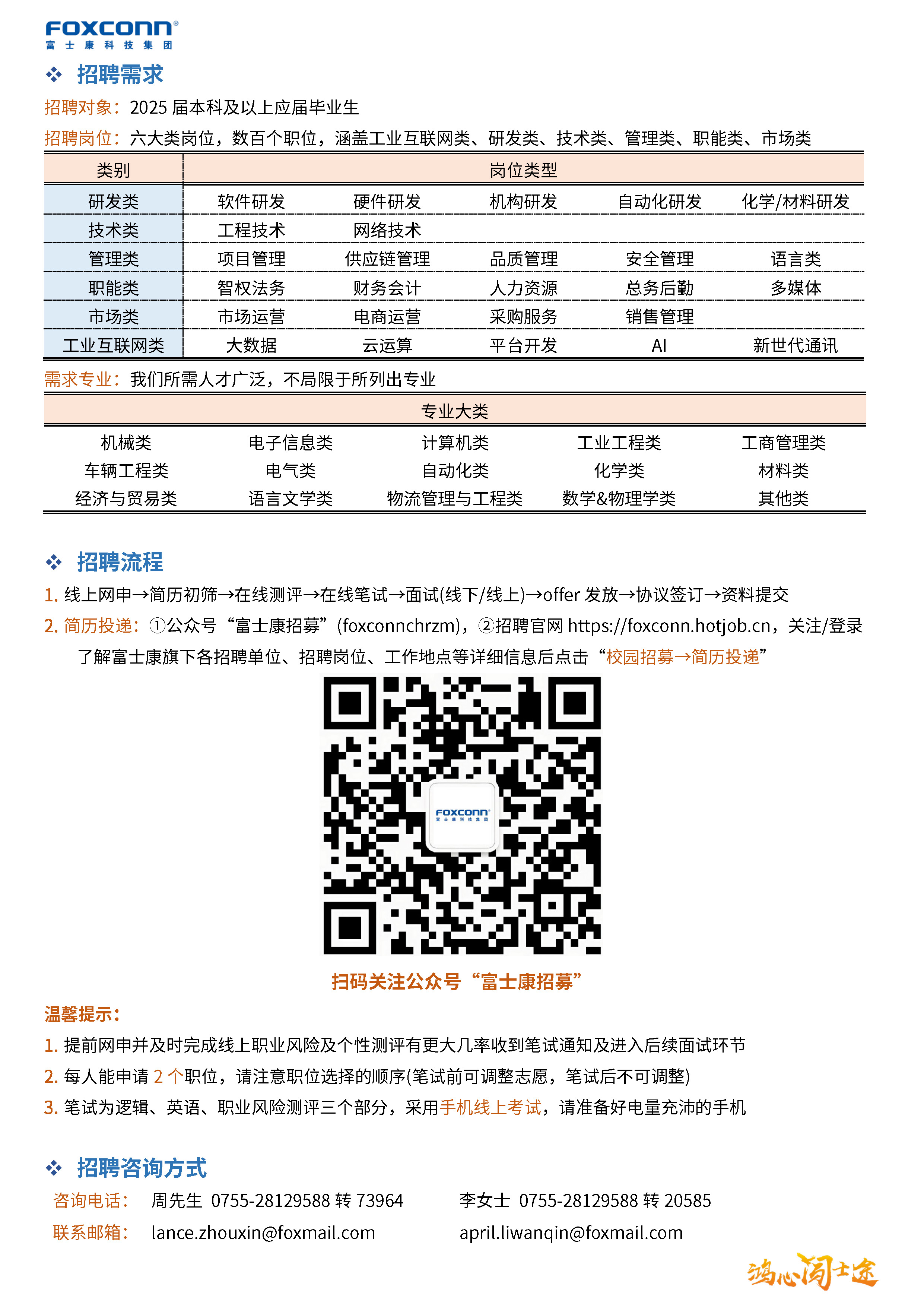 1727657990407000152.jpg 富士康科技集团2025届菁干班校园招聘简章0929_页面_2.jpg