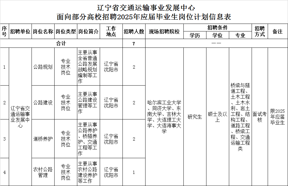 30c7ed49c7f3ff6c6cce2889d14f376.png