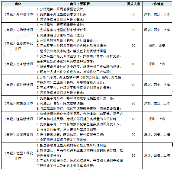 企业微信截图_17316418547025.png