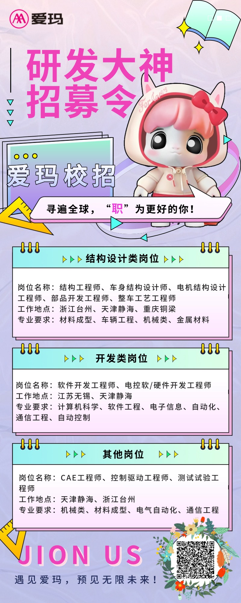 1739342329422008438.jpg 研发岗.jpg