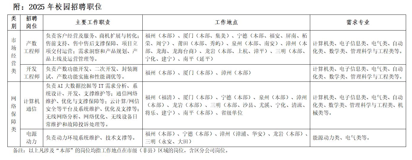 福建.png