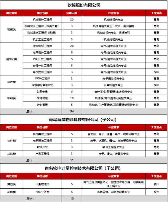 岗位.png