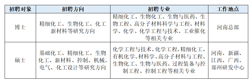 1740728636302082747.png 岗位.png