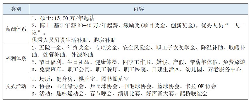 1740728660681031127.png 福利.png
