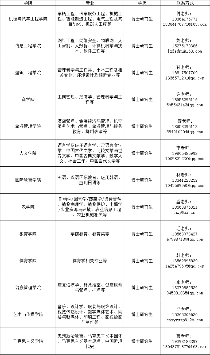 招聘岗位需求.png