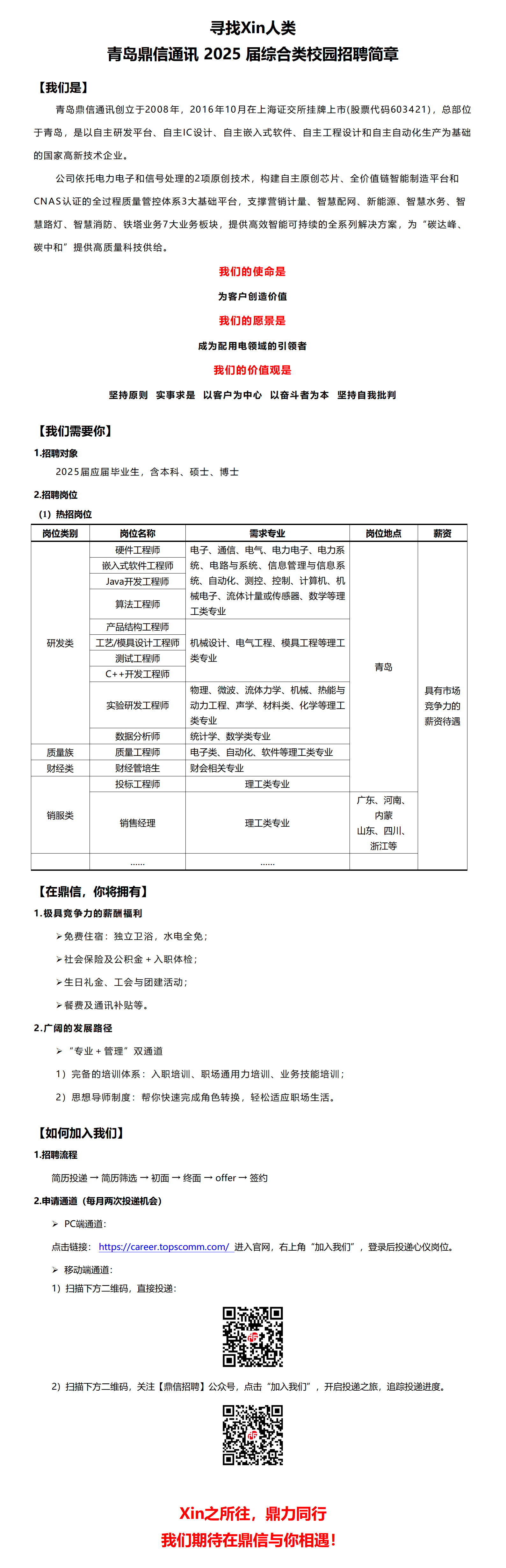 1741243550396000449.png 青岛鼎信通讯25届校园招聘简章-综合向-20250303_01.png