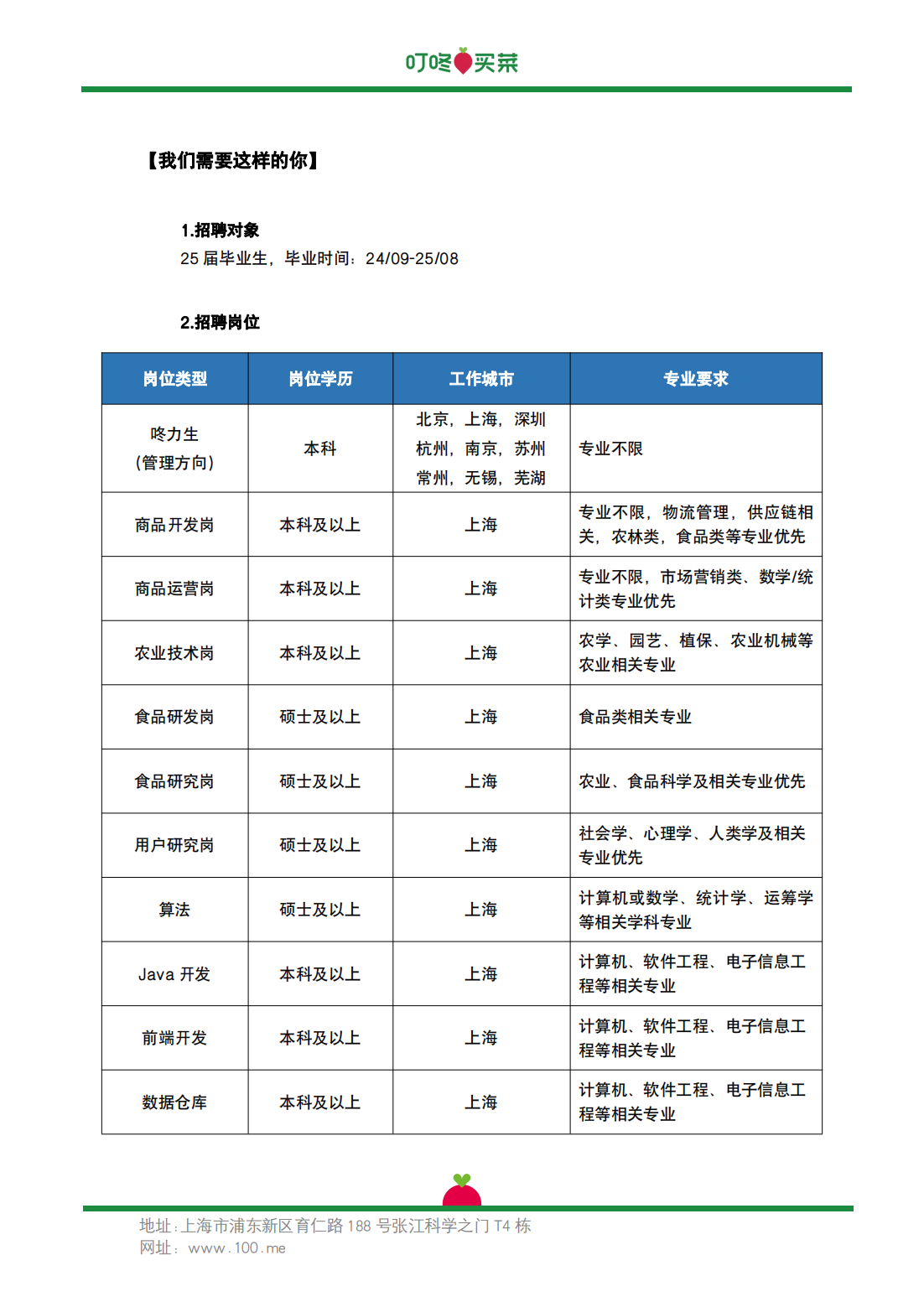 叮咚买菜2025春季校园招聘简章0303_02.png