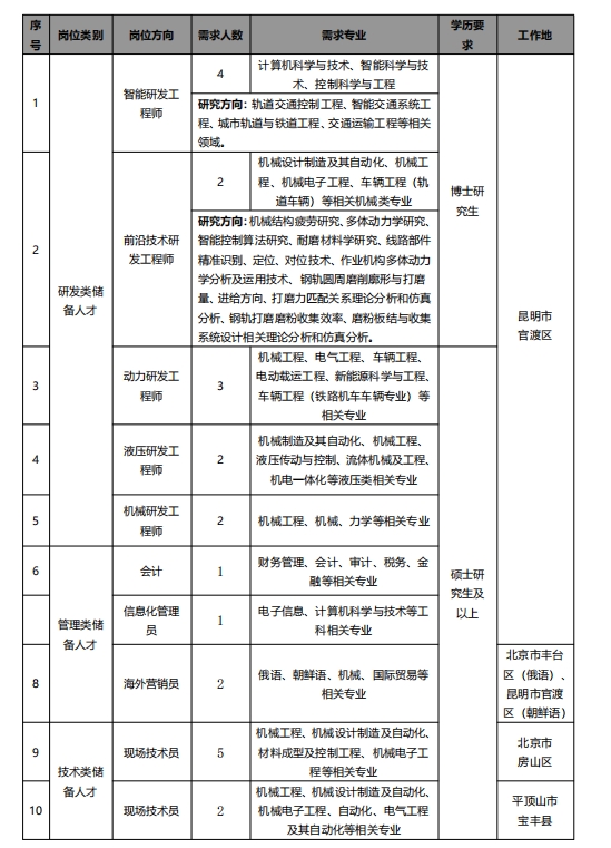 铁建.png