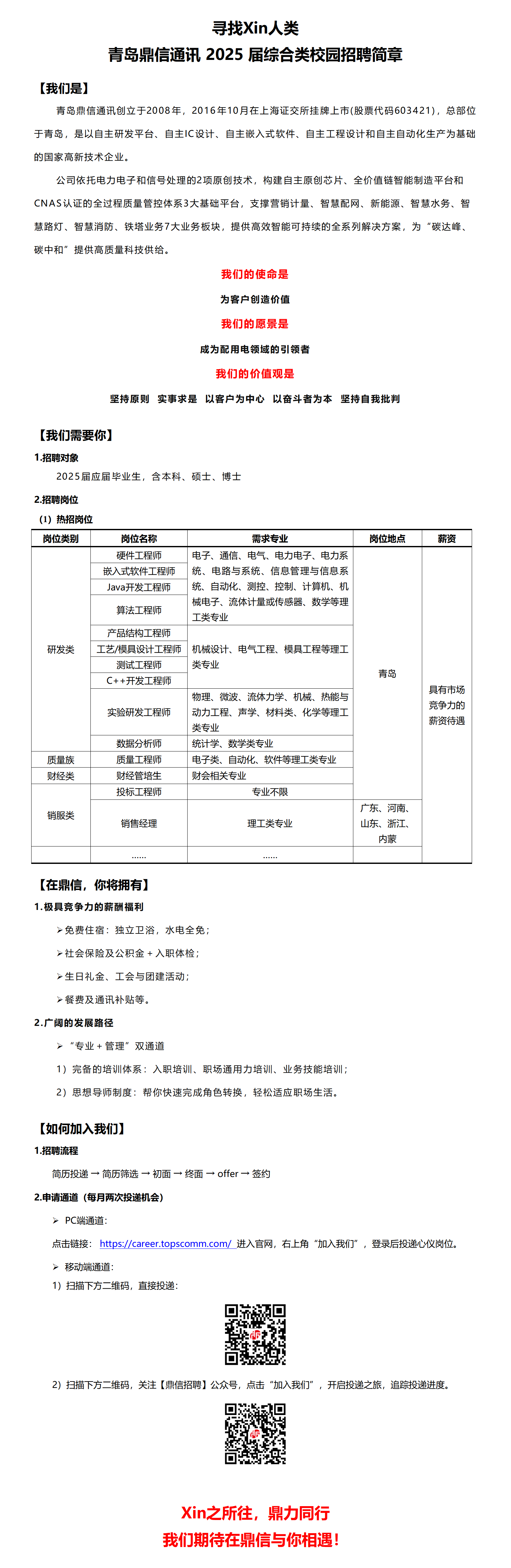 1744024402703055925.png 青岛鼎信通讯25届校园招聘简章-综合向-20250402_01.png