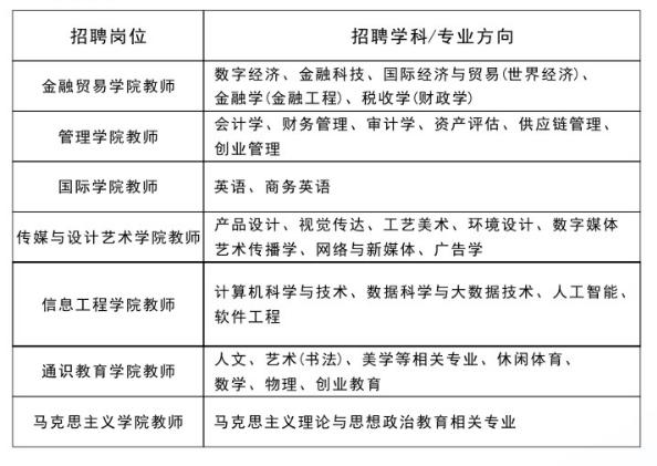 岗位需求.jpg