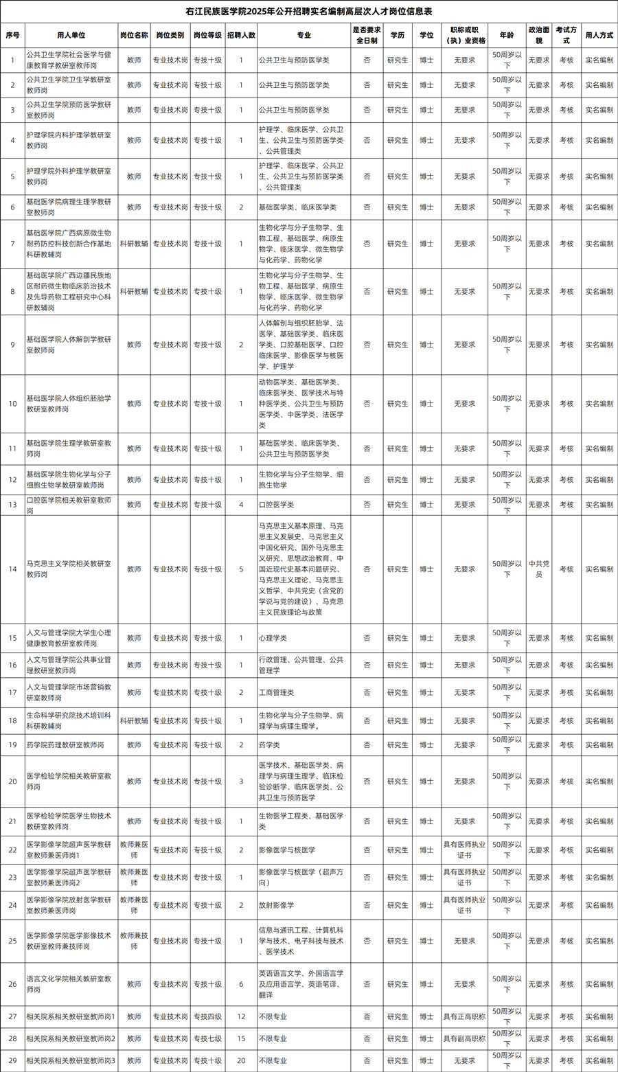 招聘岗位.jpg