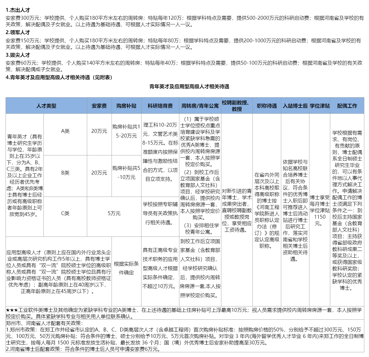 高层次人才招聘网-高层次人才-博士招聘-科研单位招聘【官方站】456.png