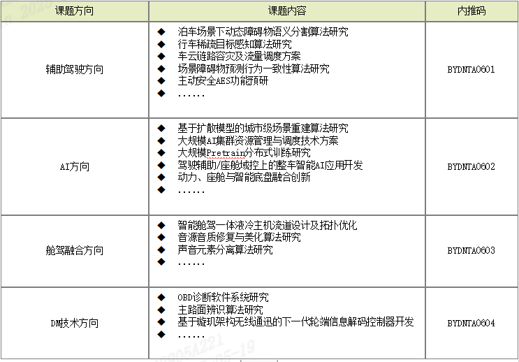 企业微信截图_17476163324473.png
