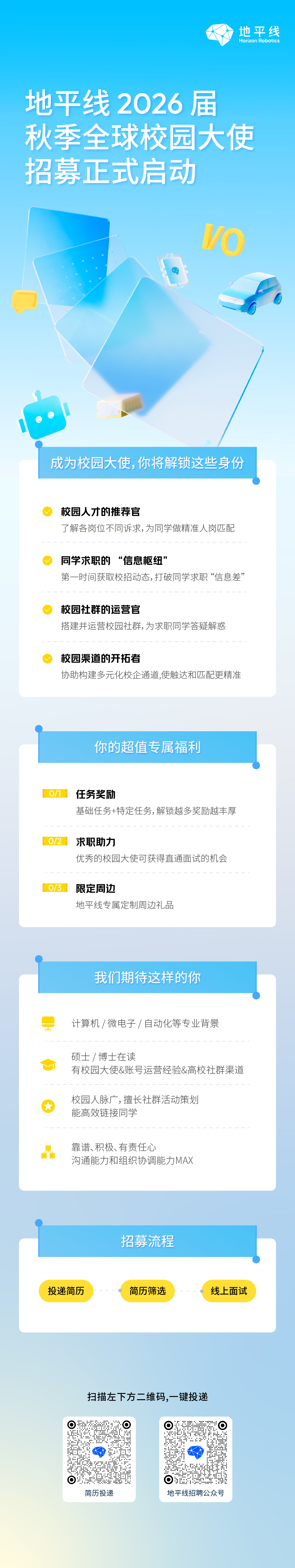 地平线 2026 届秋季全球校园大使招募-长图.jpg