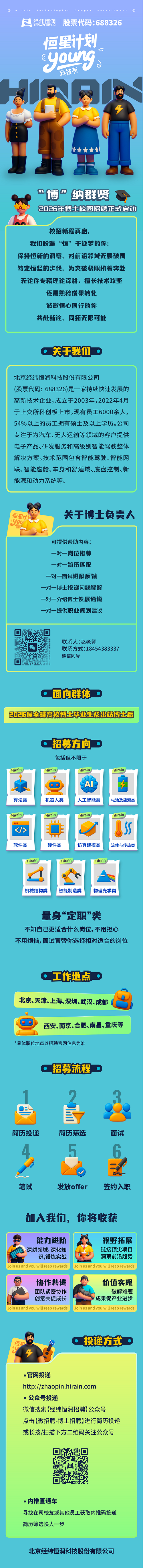 博士招聘.png