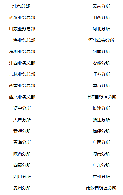 机构.png