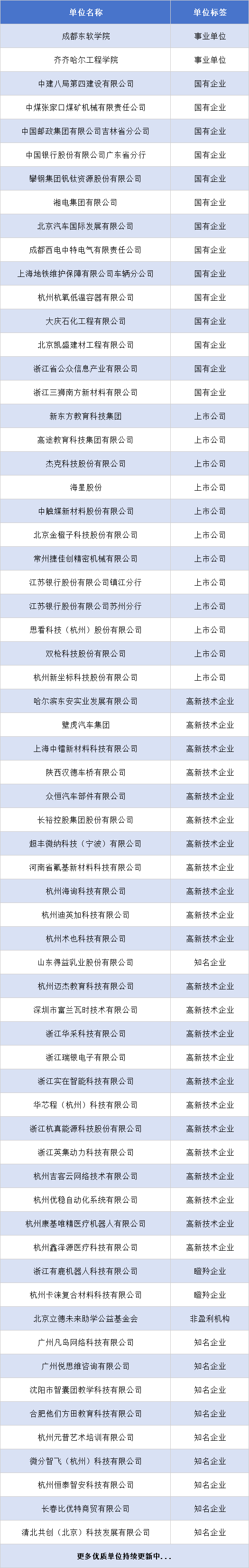 吉林大学单位0915.png