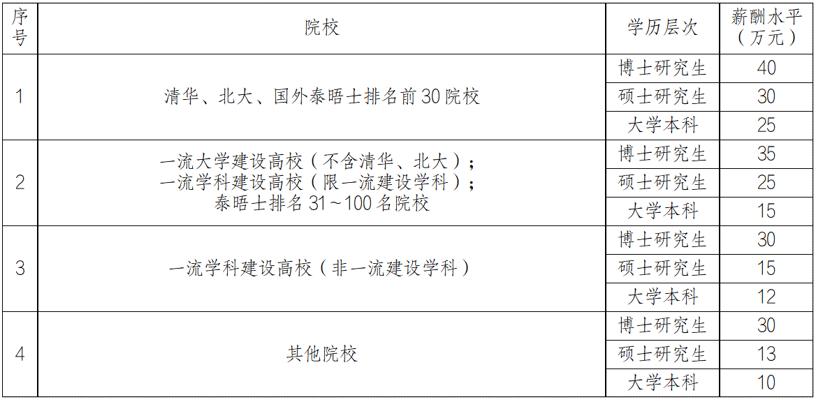 年新承诺.png