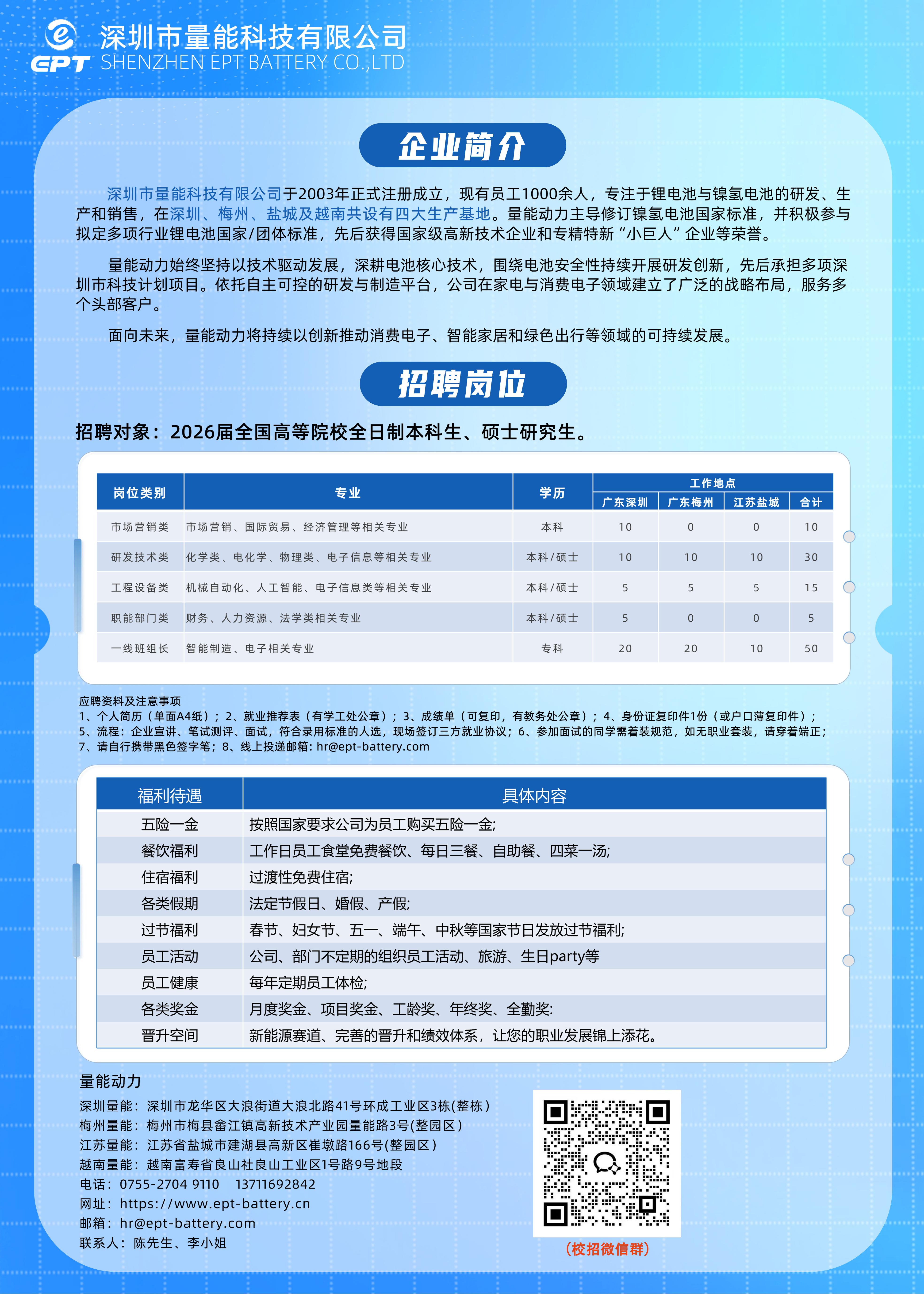 1758772706657038352.jpg 2509招聘海报50-70_01.jpg