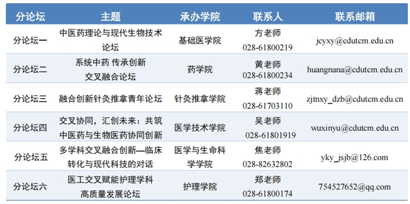 分论坛信息.png