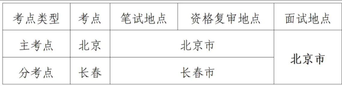 1762180948324074522.png image.png