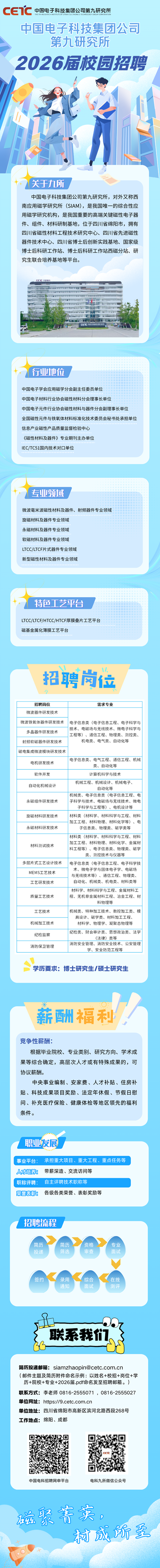 招聘海报 - 副本.png