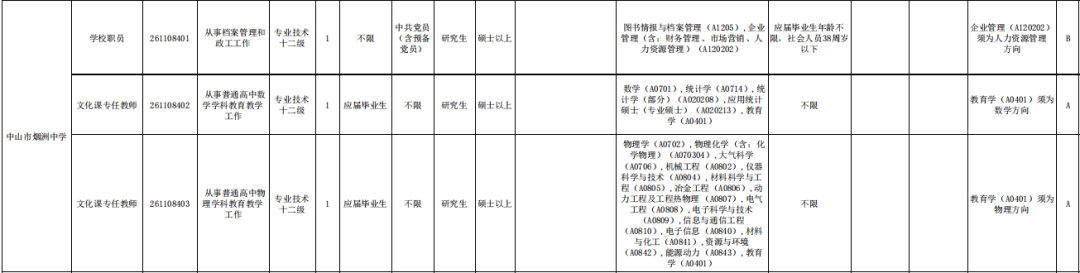 岗位.png