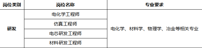 岗位1.png