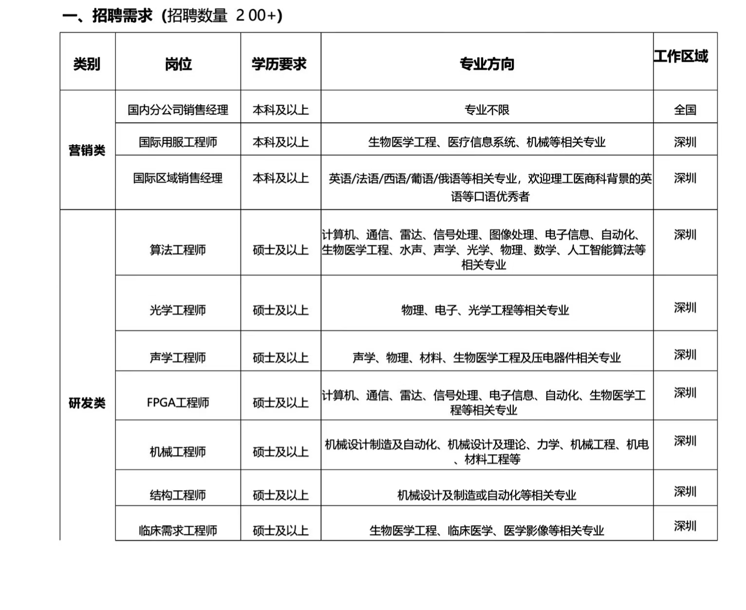 1774318098733082178.jpg 微信图片_20260319143036_17_1.jpg