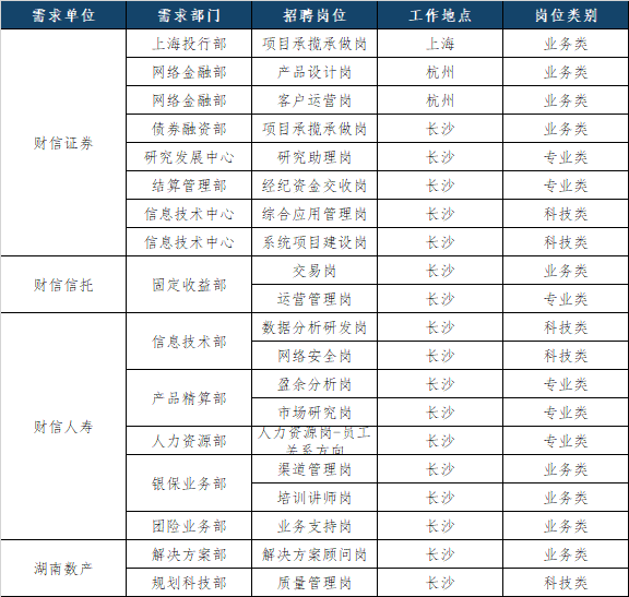 财信.png