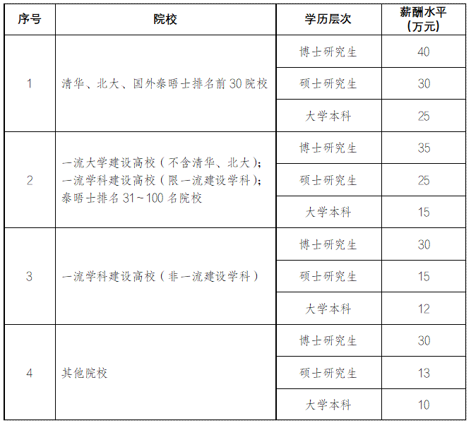 1776907985880004818.png 年新承诺.png