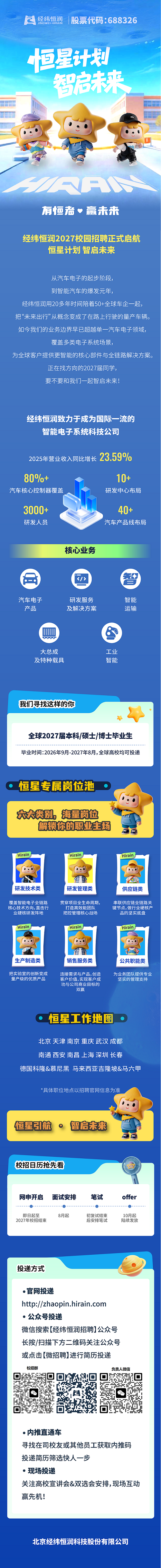 1787103833573001321.png 校招启动长图.png