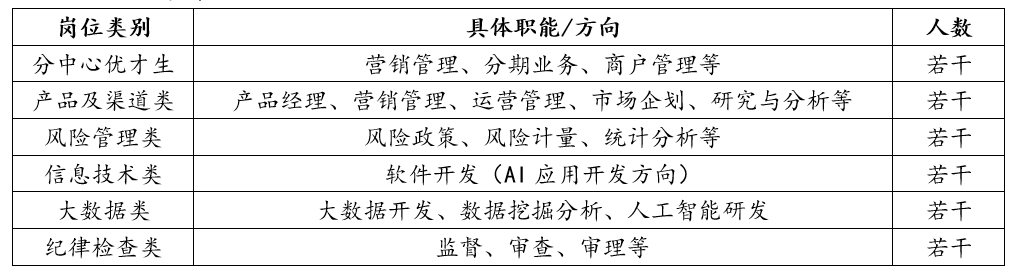 表格图片.png