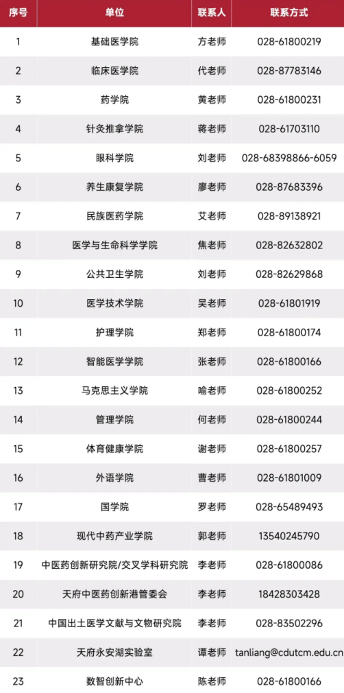 学院联系方式1.png