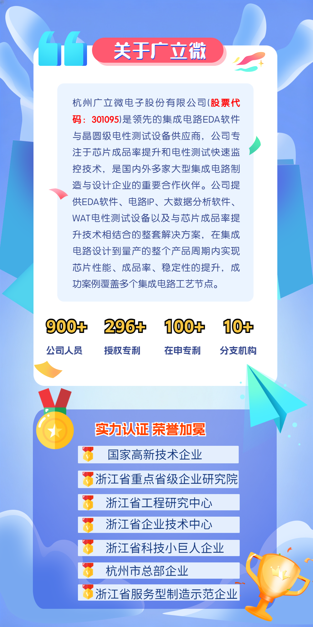 2027校招海报企业校园招聘插画风宣讲H5翻页H5-2.png