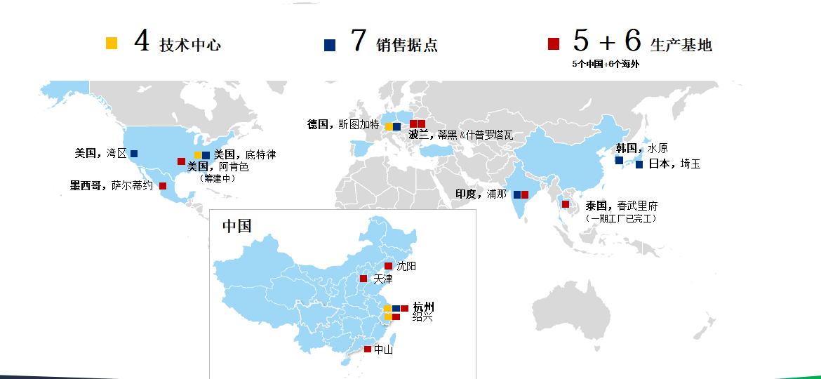 技术中心.png