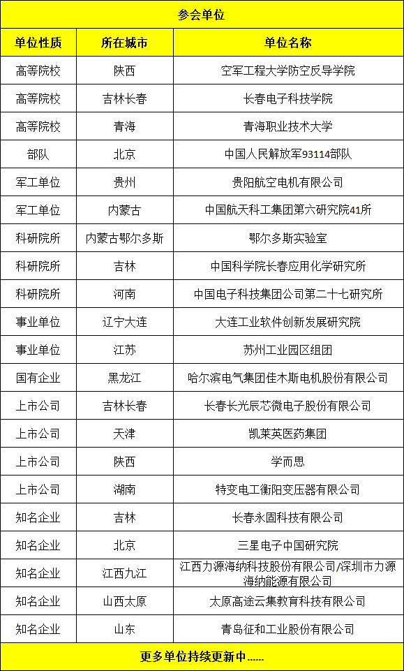 31eb323b2baeb8244df82c78b37e636.png