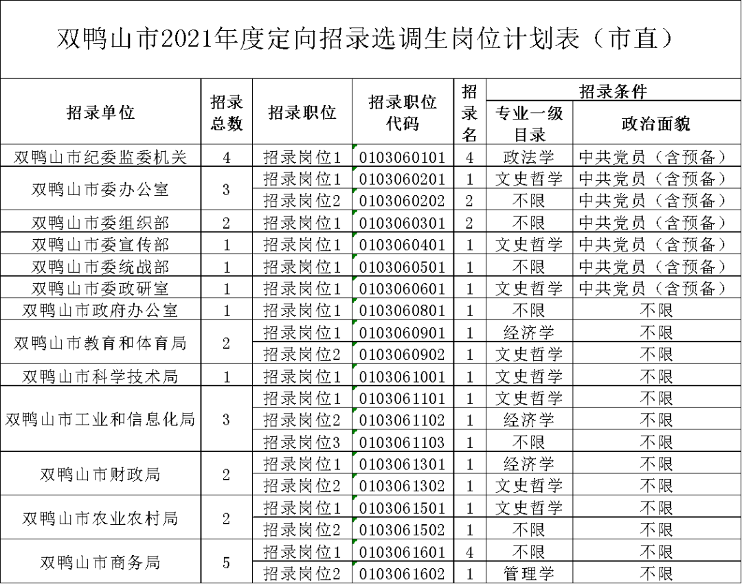 1605229877635059939.png image.png