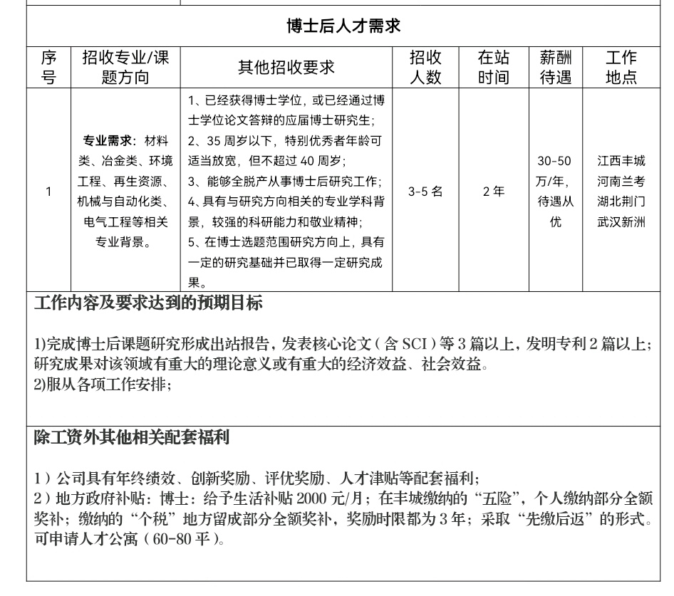 Screenshot_20221223_151244_cn.wps.moffice_eng_edit_69337884538898.jpg