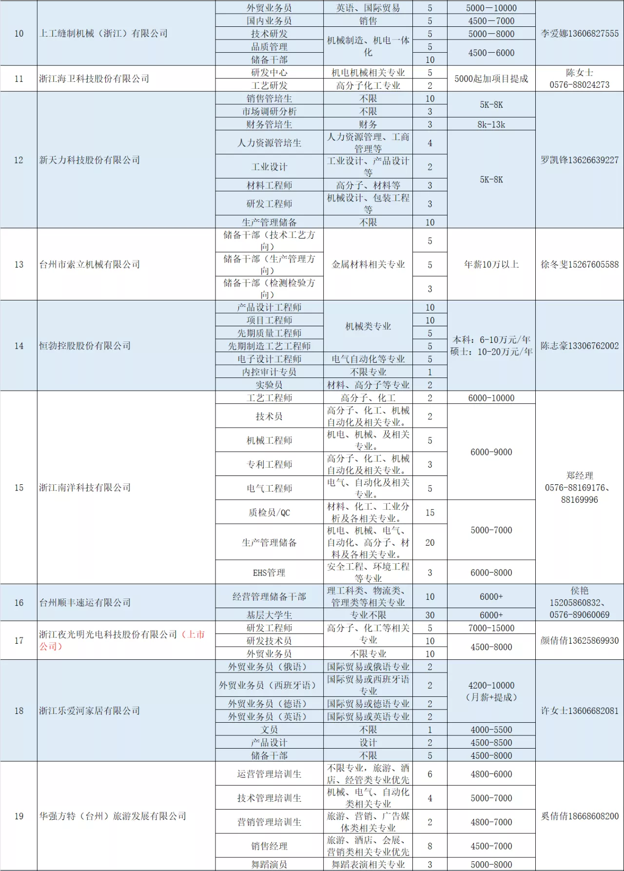 1678839884063011705.png IMG_20230315_082216.png