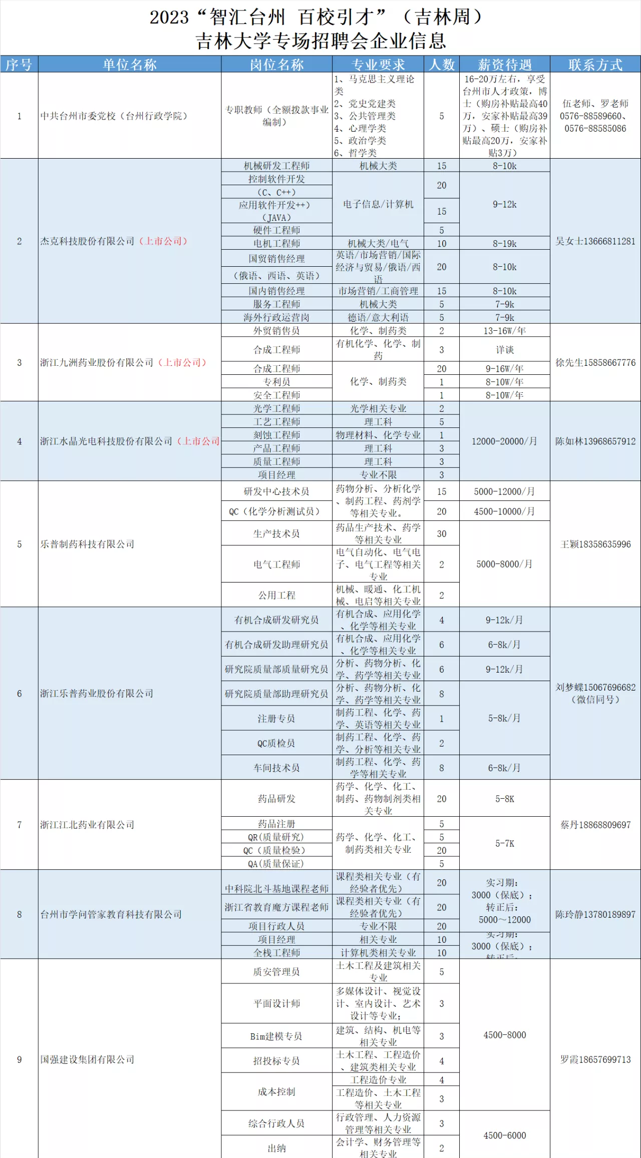 1678840218893047132.png IMG_20230315_082158.png