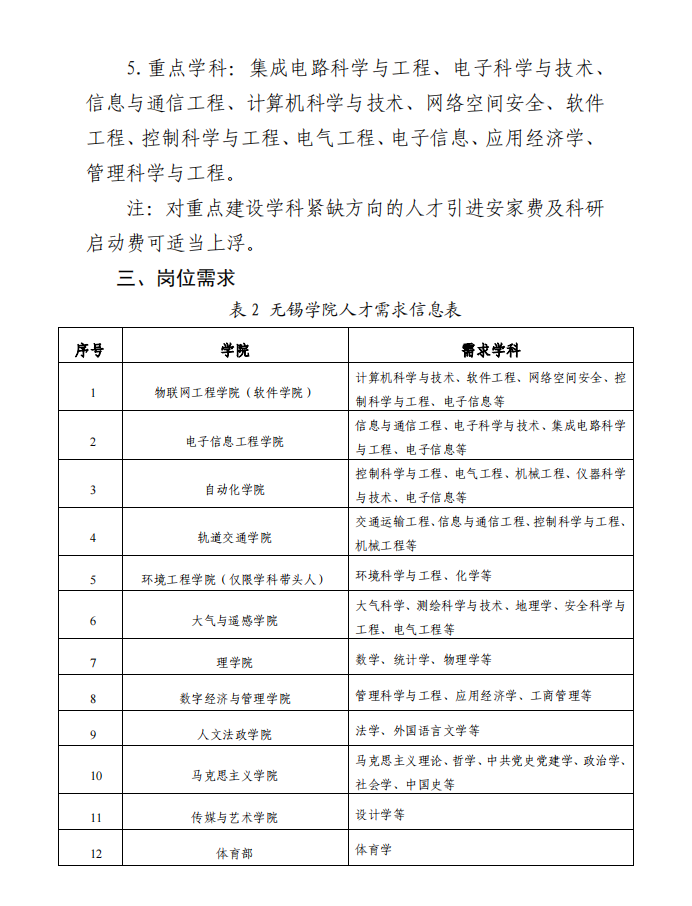 1679882382815040205.png 1679882375131.png